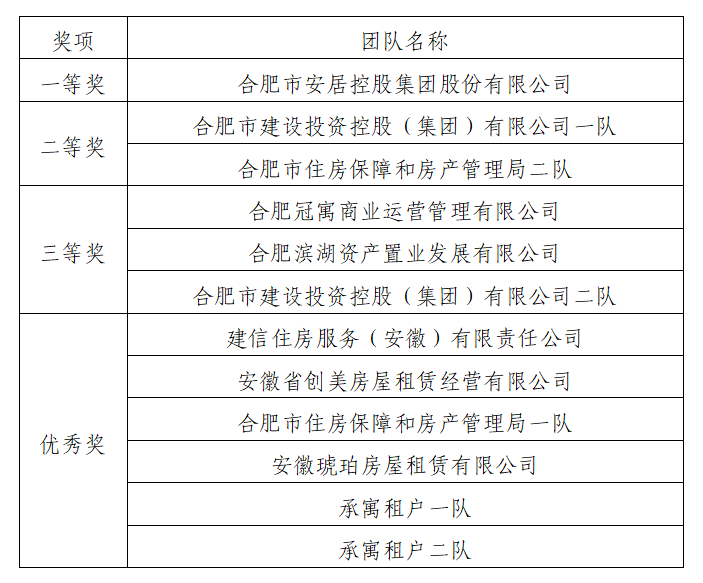 BC贷·(中国区)官方网站
