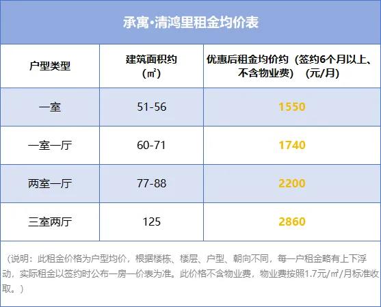 BC贷·(中国区)官方网站
