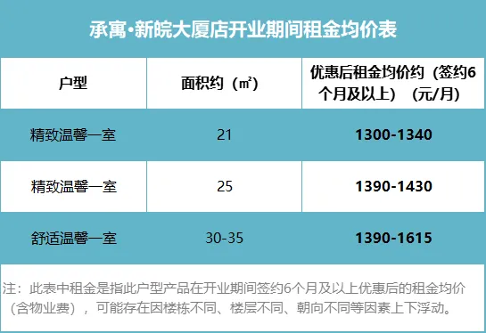 BC贷·(中国区)官方网站