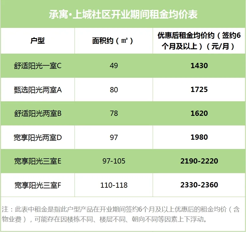 BC贷·(中国区)官方网站