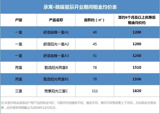 BC贷·(中国区)官方网站