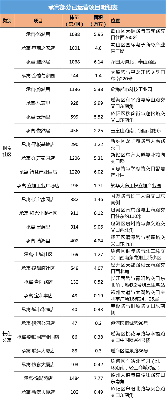 BC贷·(中国区)官方网站