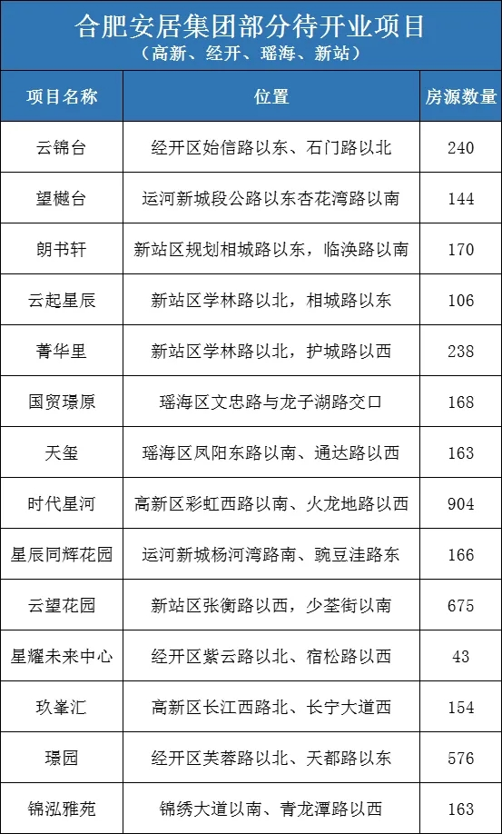 BC贷·(中国区)官方网站