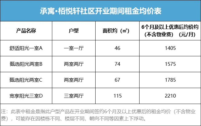 BC贷·(中国区)官方网站