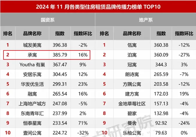 BC贷·(中国区)官方网站