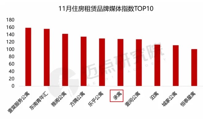 BC贷·(中国区)官方网站