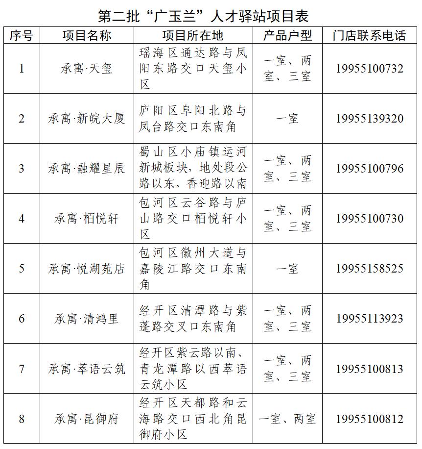 BC贷·(中国区)官方网站